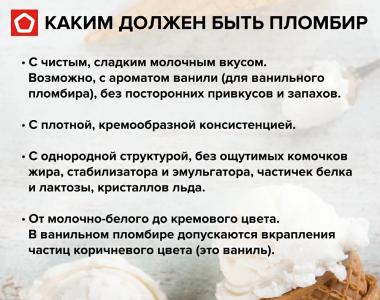 Роскачество выбрало лучшее мороженное в России Самое качественное мороженое